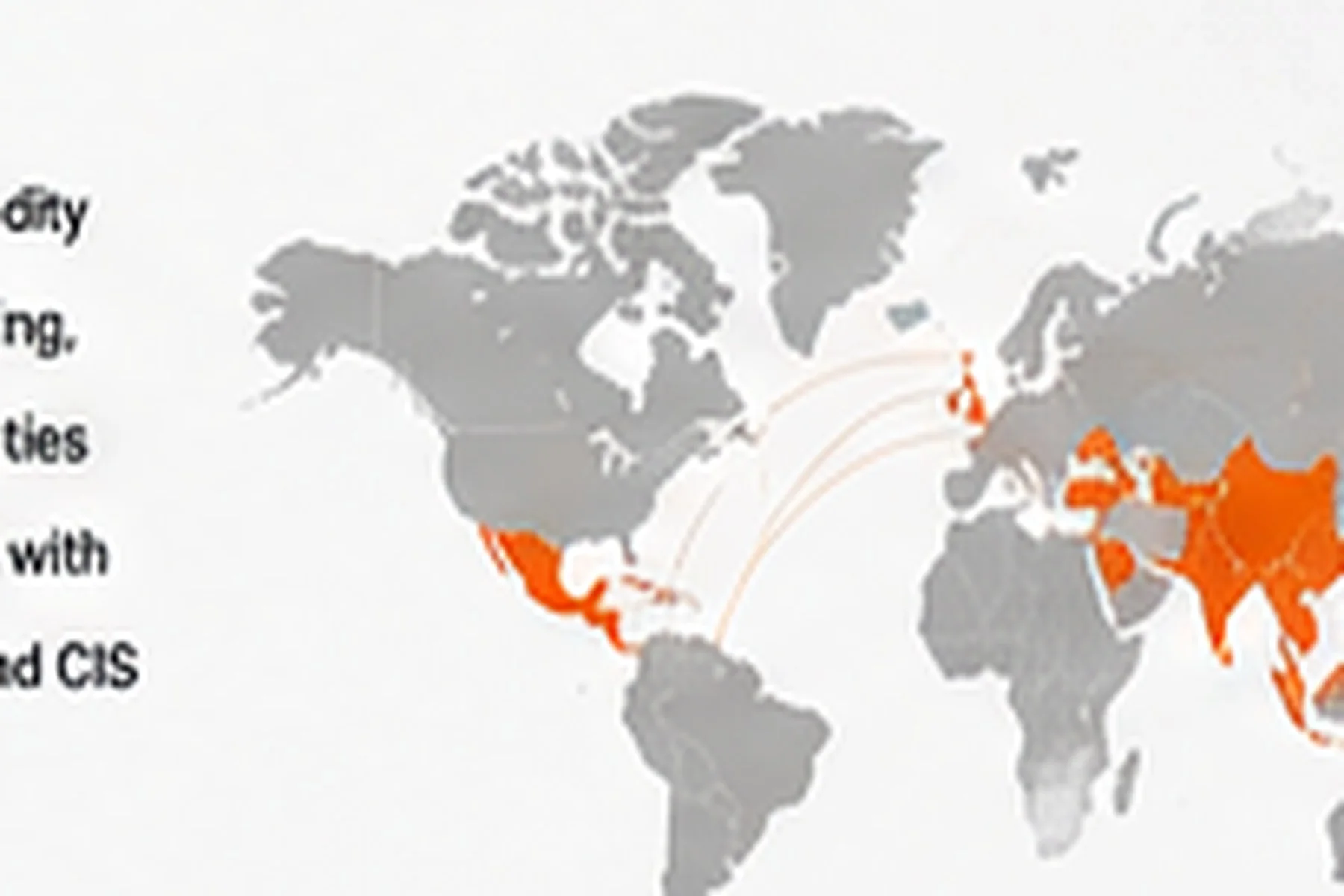 Global sourcing network